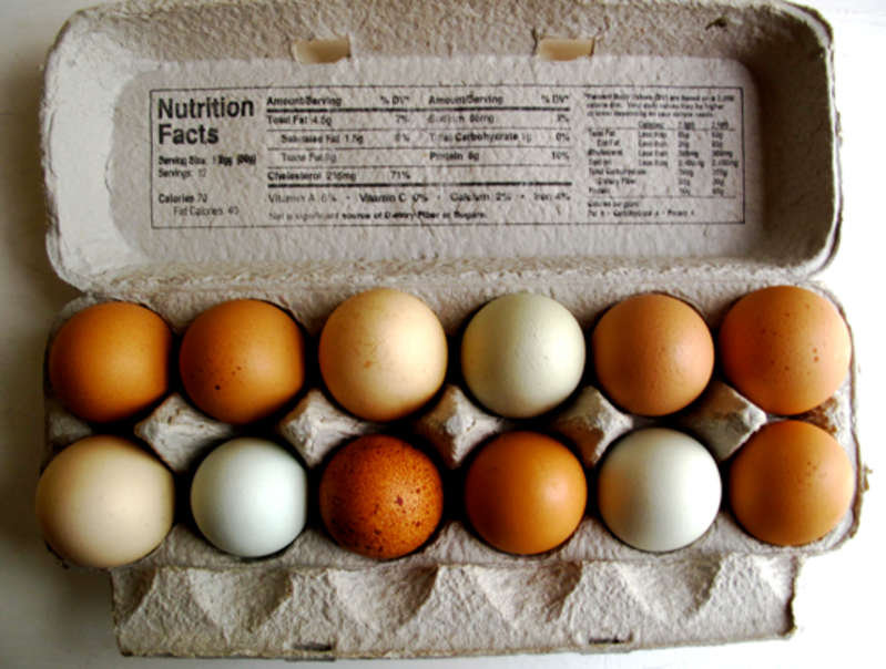 How Long Can You Keep Eggs? Kitchn