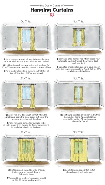 Fresh Curtains You Can See Out But Not In Decor Amp Design