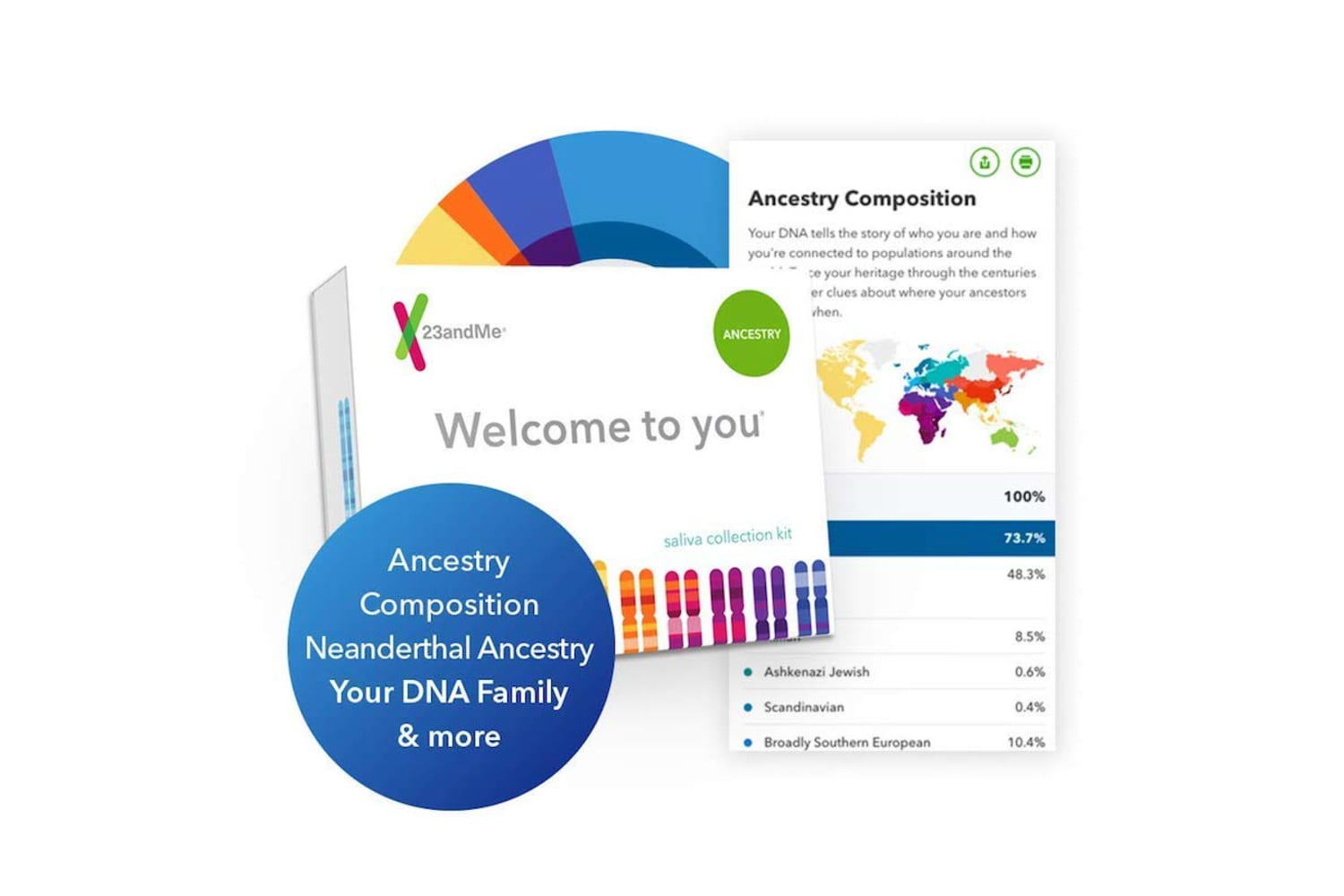 23andme Kits Are 30 Off On Amazon Right Now Apartment Therapy