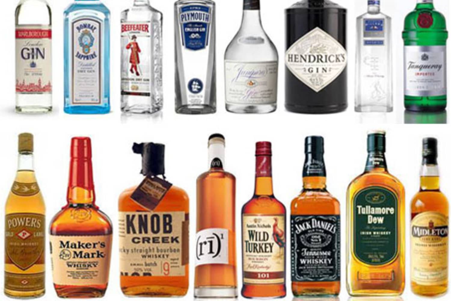 Our Readers Favorite Brands Of Liquor The Kitchn