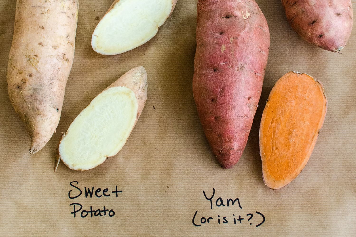 What S The Difference Between Yams And Sweet Potatoes Kitchn