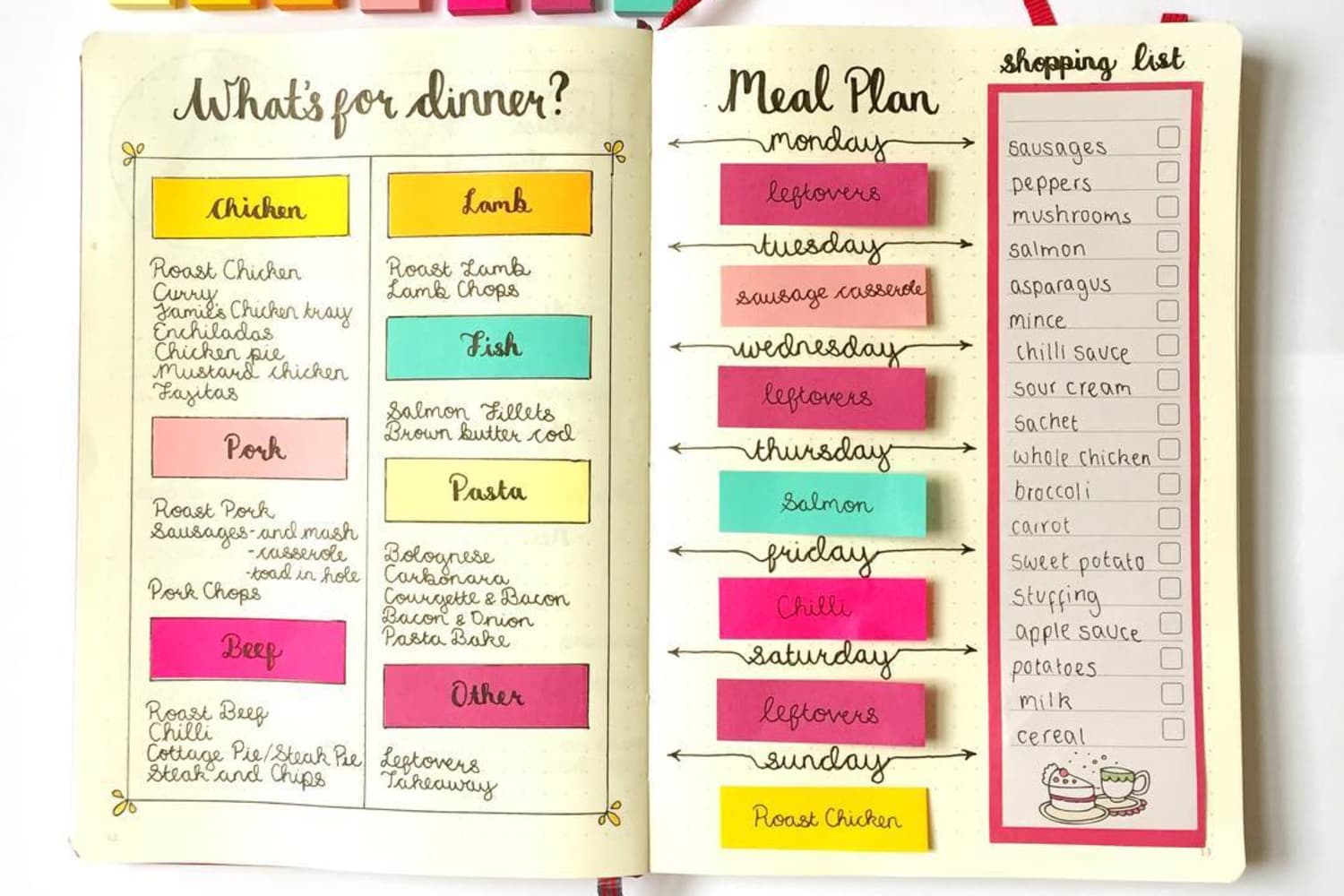 How Do You Use Your Bullet Journal to Meal Plan?