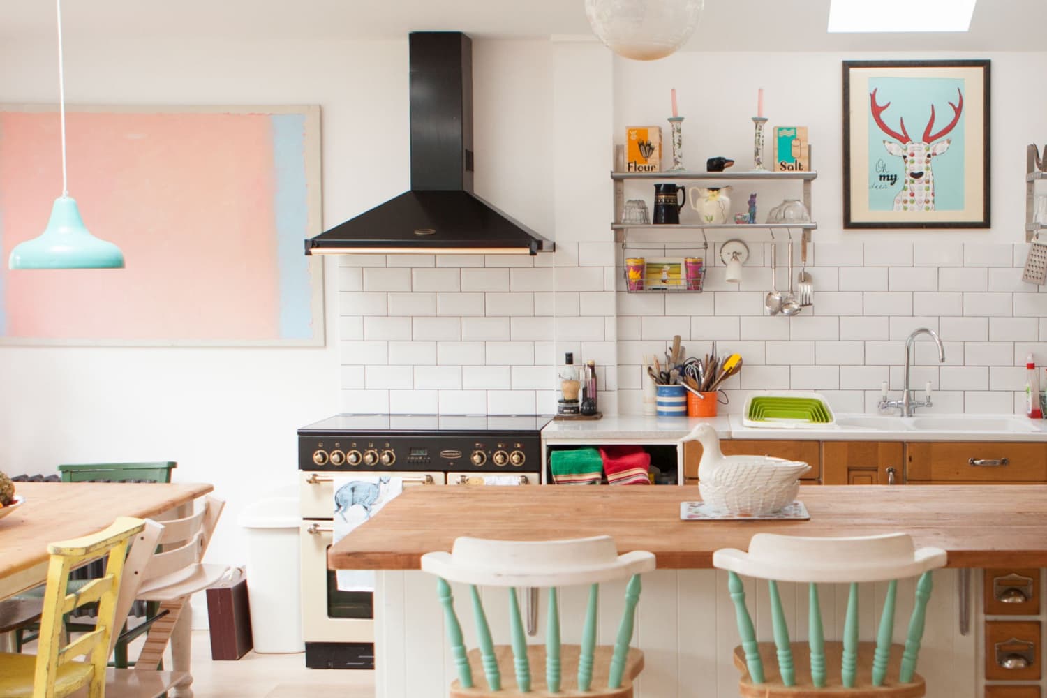 Our Favorite Kitchens Apartment Therapy