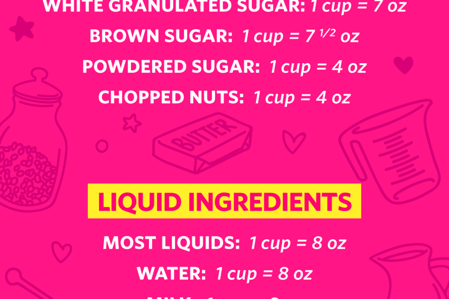 14 Oz Sugar To Cups excelmoms