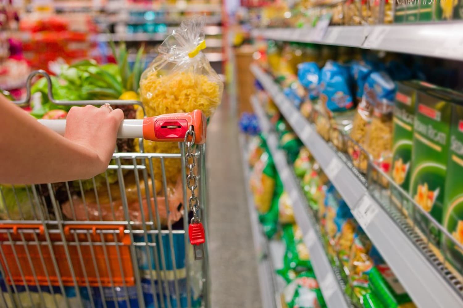 money saving supermarket budget planner