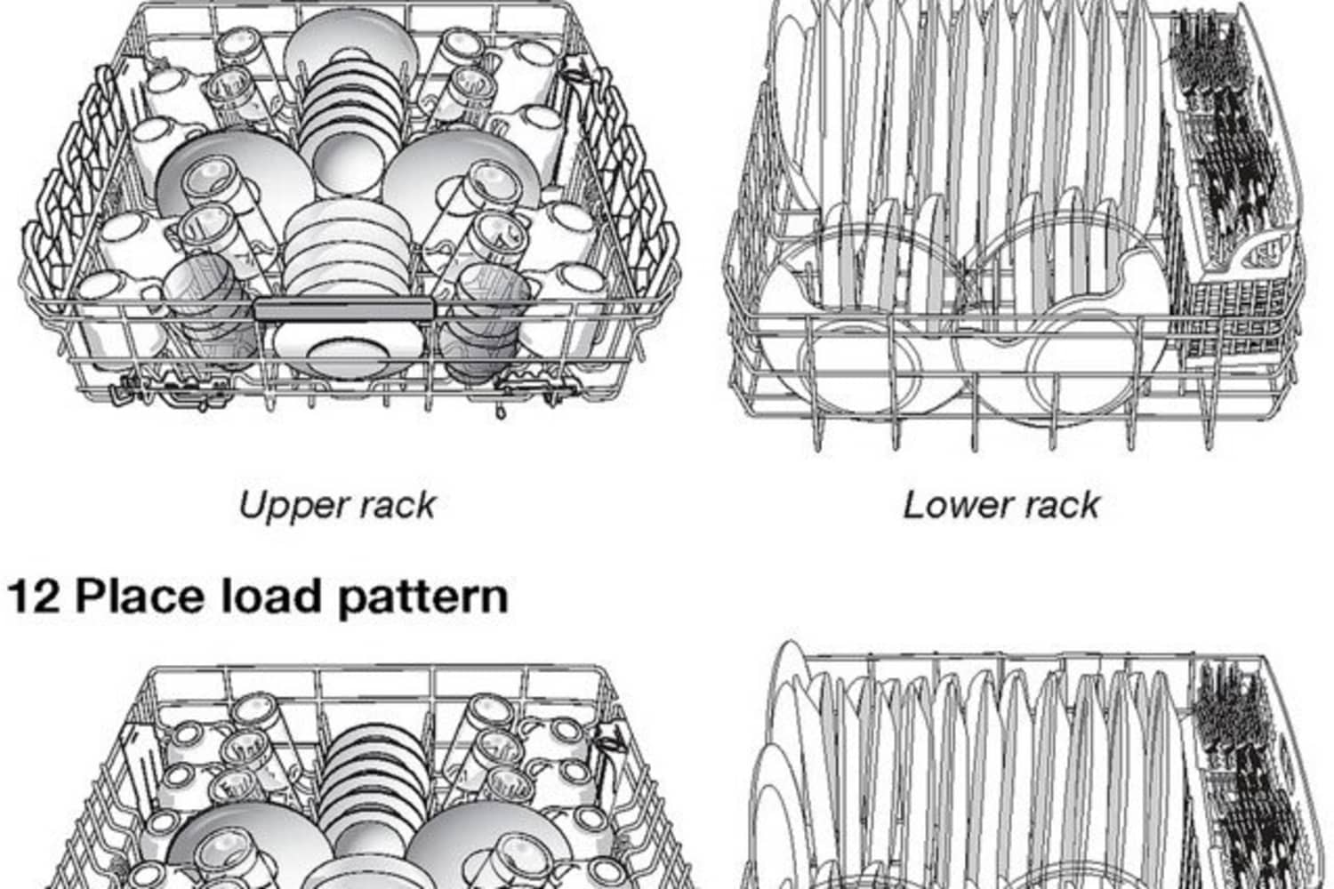 The Correct Way to Load Dishes for Every Major Dishwasher Brand, As
