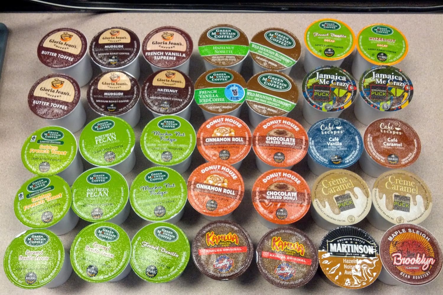 Are KCups Seeing a Decline? The Kitchn