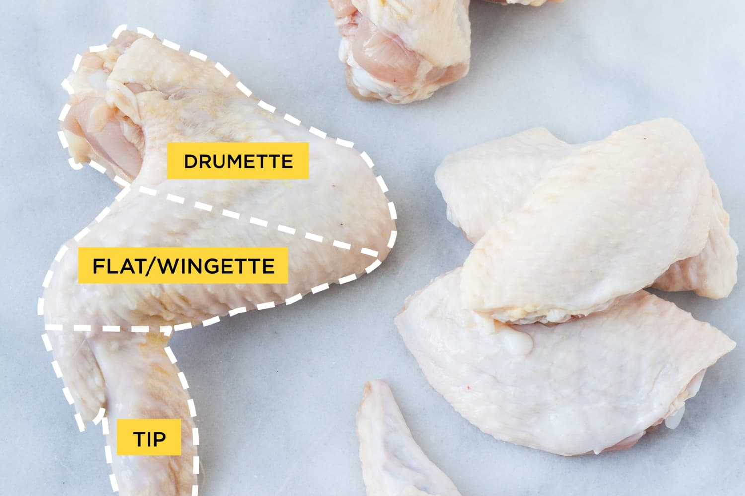 Chicken Wings Y'all prefer the Drum or the Flat? ResetEra