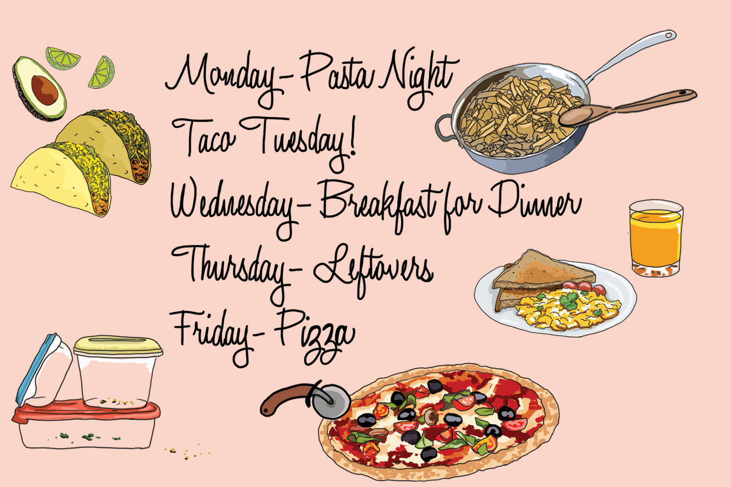 5 nights 5 dinners my simple weekly meal plan kitchn
