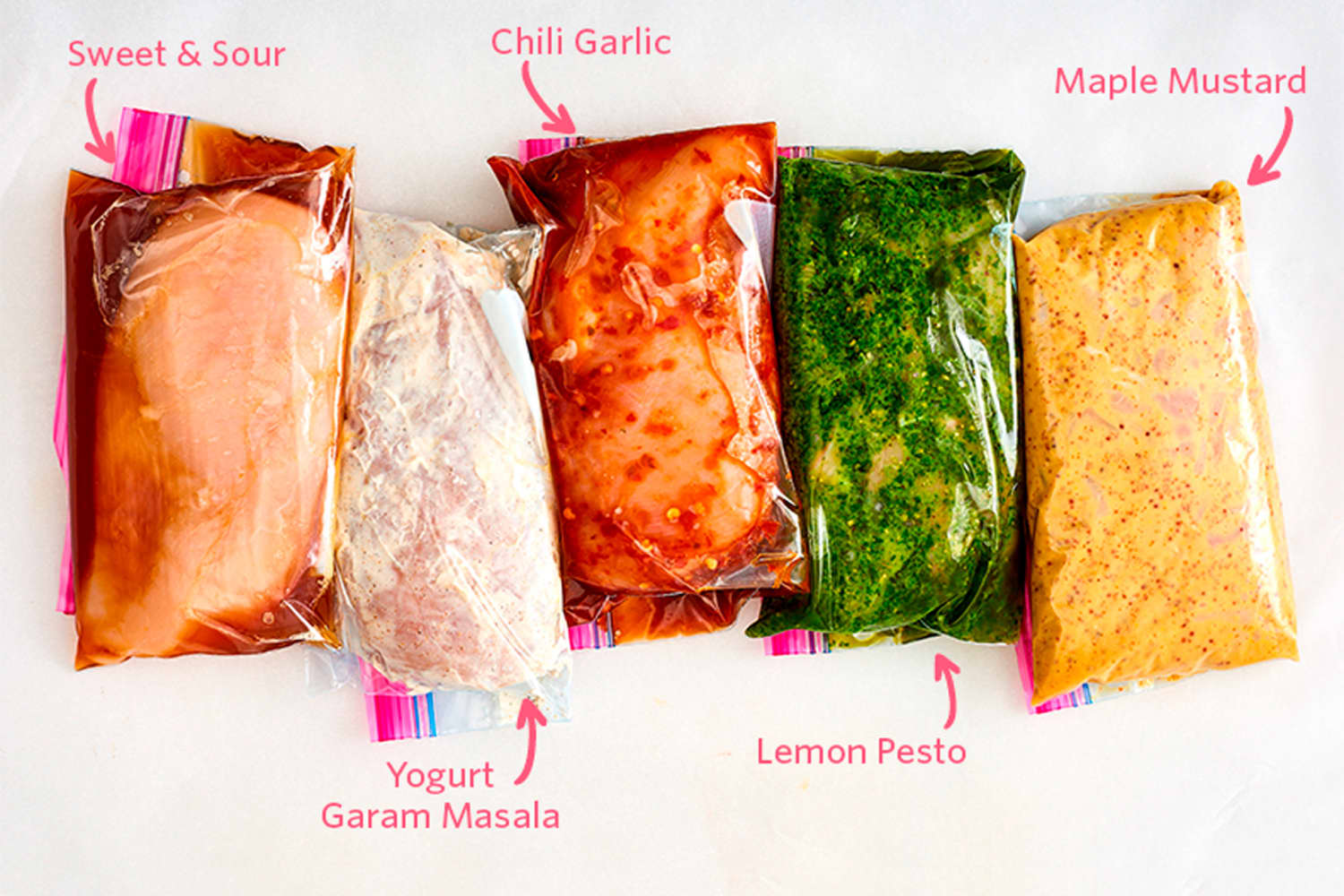 5 Freezer Marinades for Chicken or Pork The Kitchn