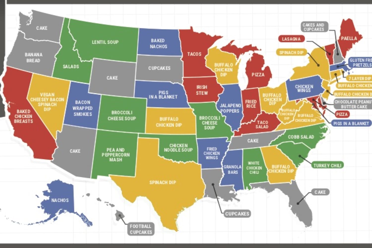 the-most-popular-super-bowl-snacks-in-every-state-the-kitchn