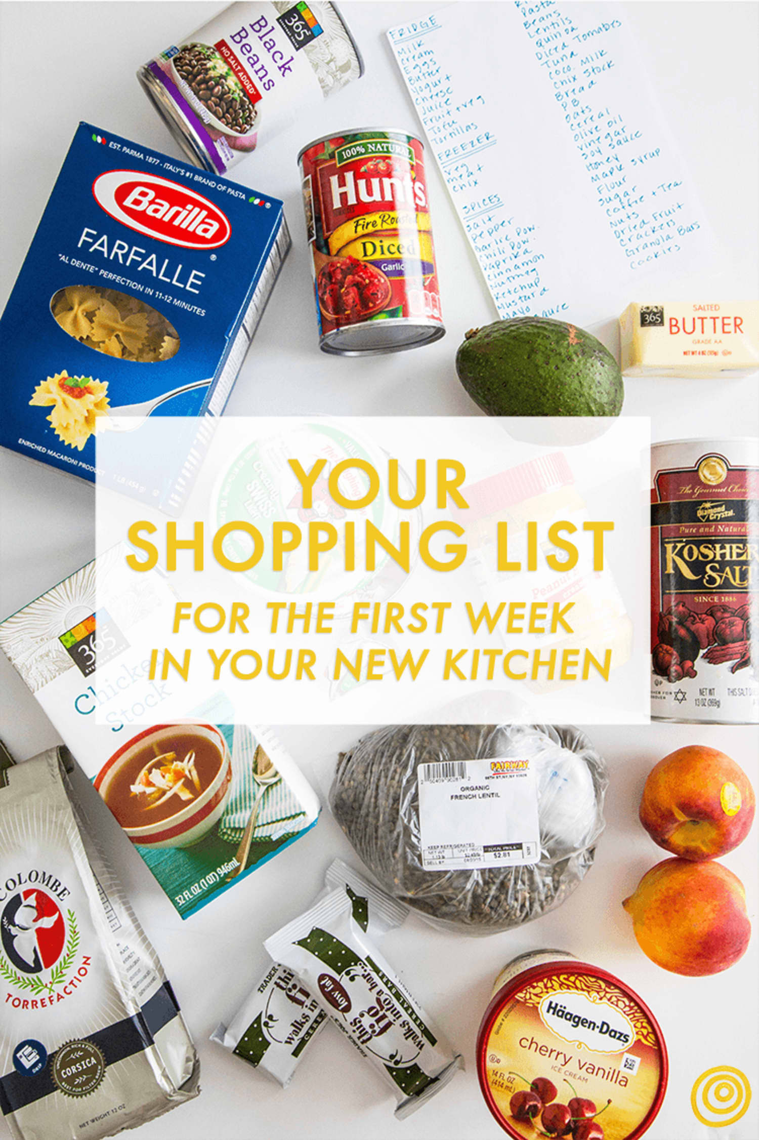 Grocery Store Shopping List Essentials Kitchn