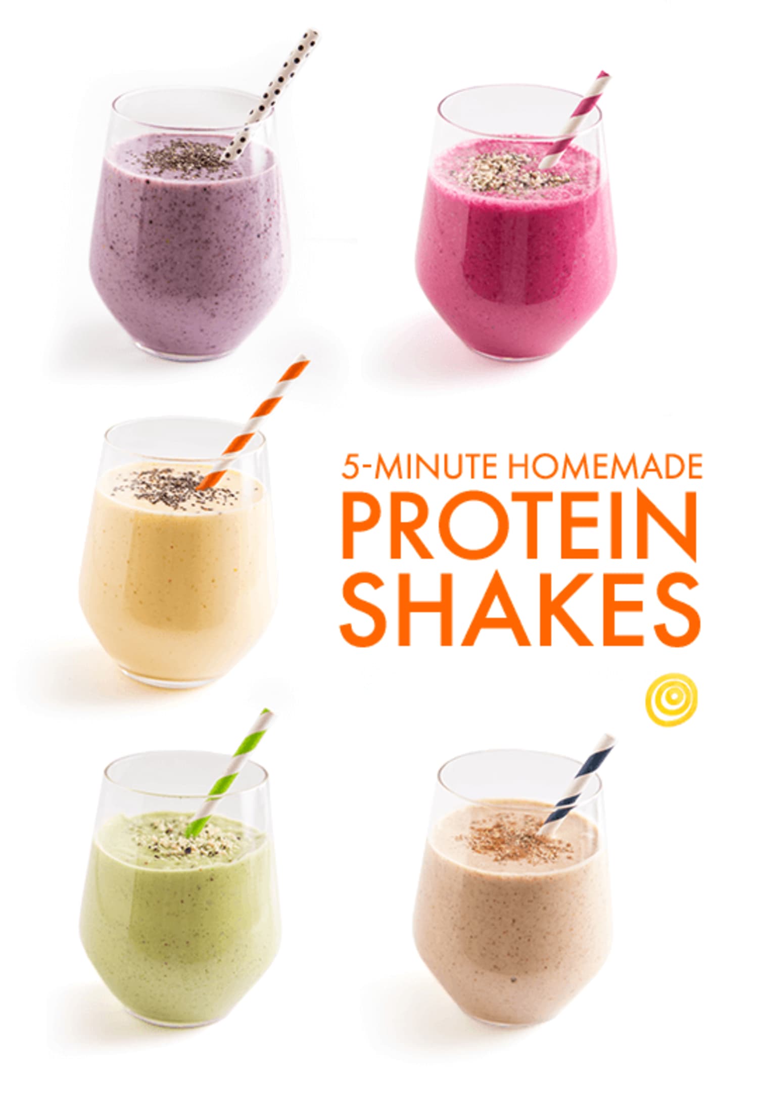 High Protein Shakes With No Protein Powder Kitchn