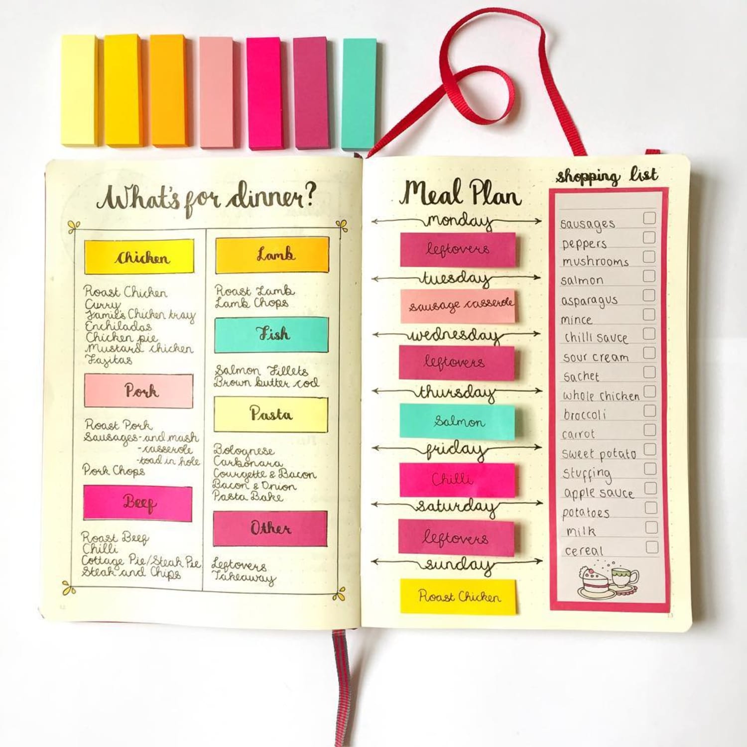 How Do You Use Your Bullet Journal To Meal Plan Kitchn