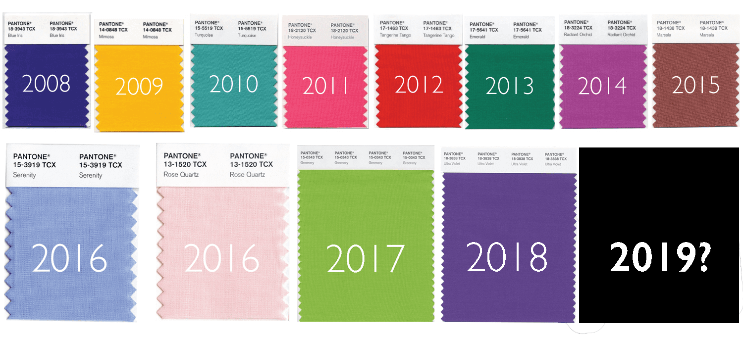 Pantone 2019 Color Of The Year