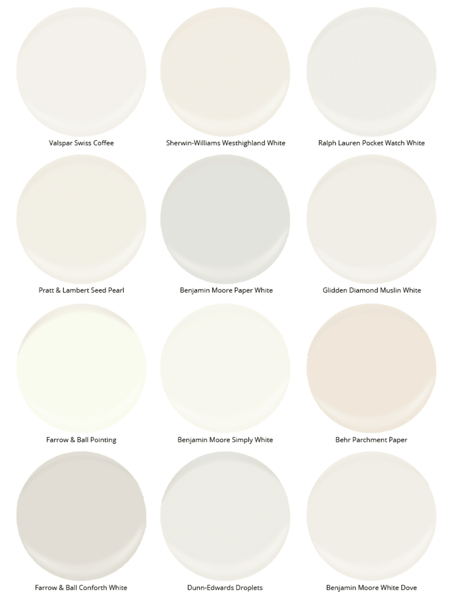 Trade Secrets The Best White Paint Colors for Any Room