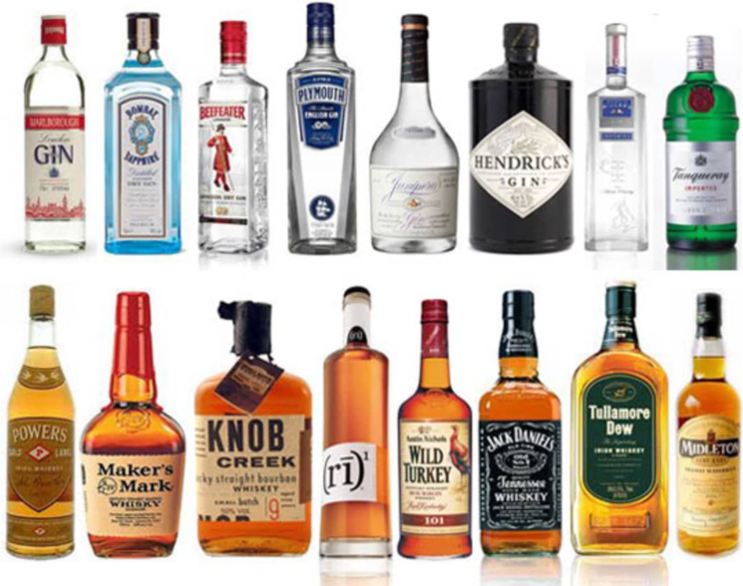 Our Readers’ Favorite Brands of Liquor Kitchn