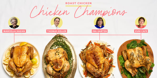 Who Wins the Title of Best Roast Chicken Ever?