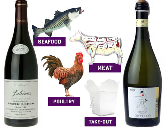 New York's Bottlerocket Wine & Spirit: Wines Organized By Their Suggested Food Pairing!