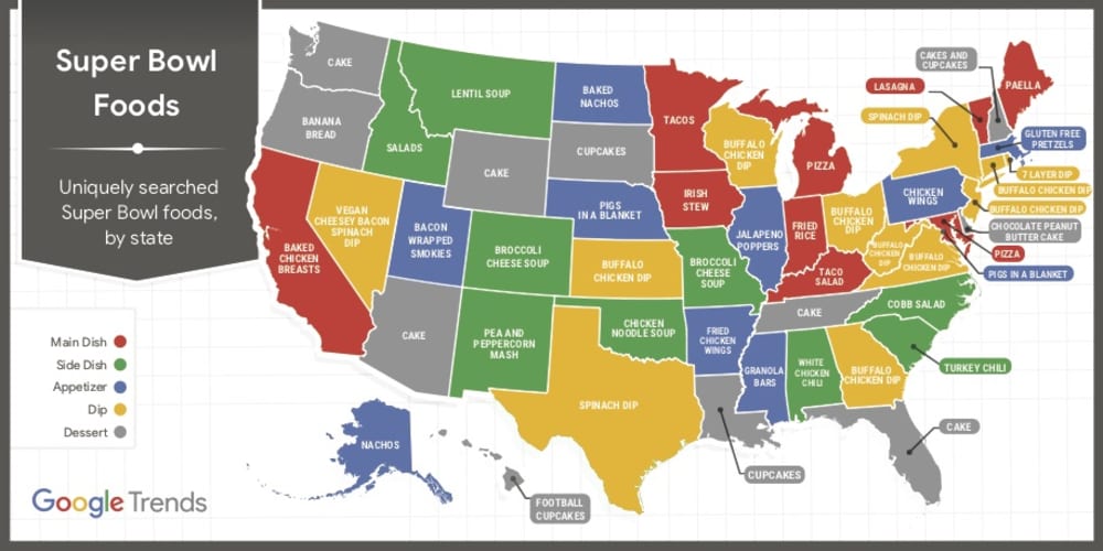 the-most-popular-super-bowl-snacks-in-every-state-kitchn