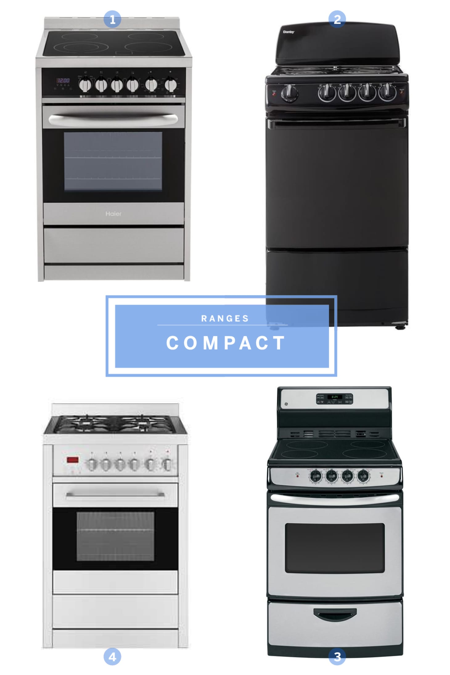 Well Designed Compact Appliances For Small Kitchens Apartment