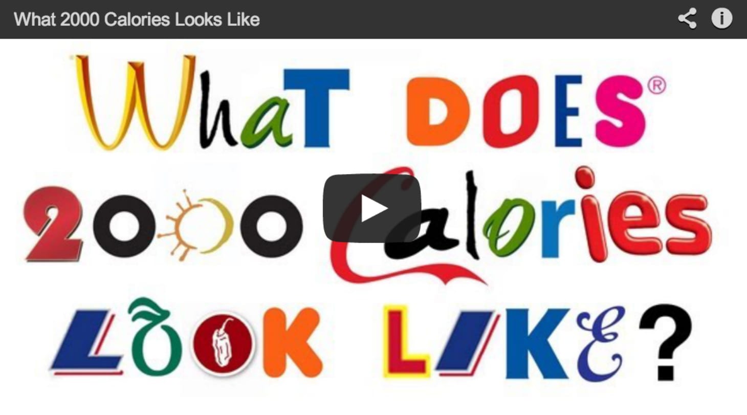 What Does 2000 Calories Look Like You Might Be Surprised Kitchn