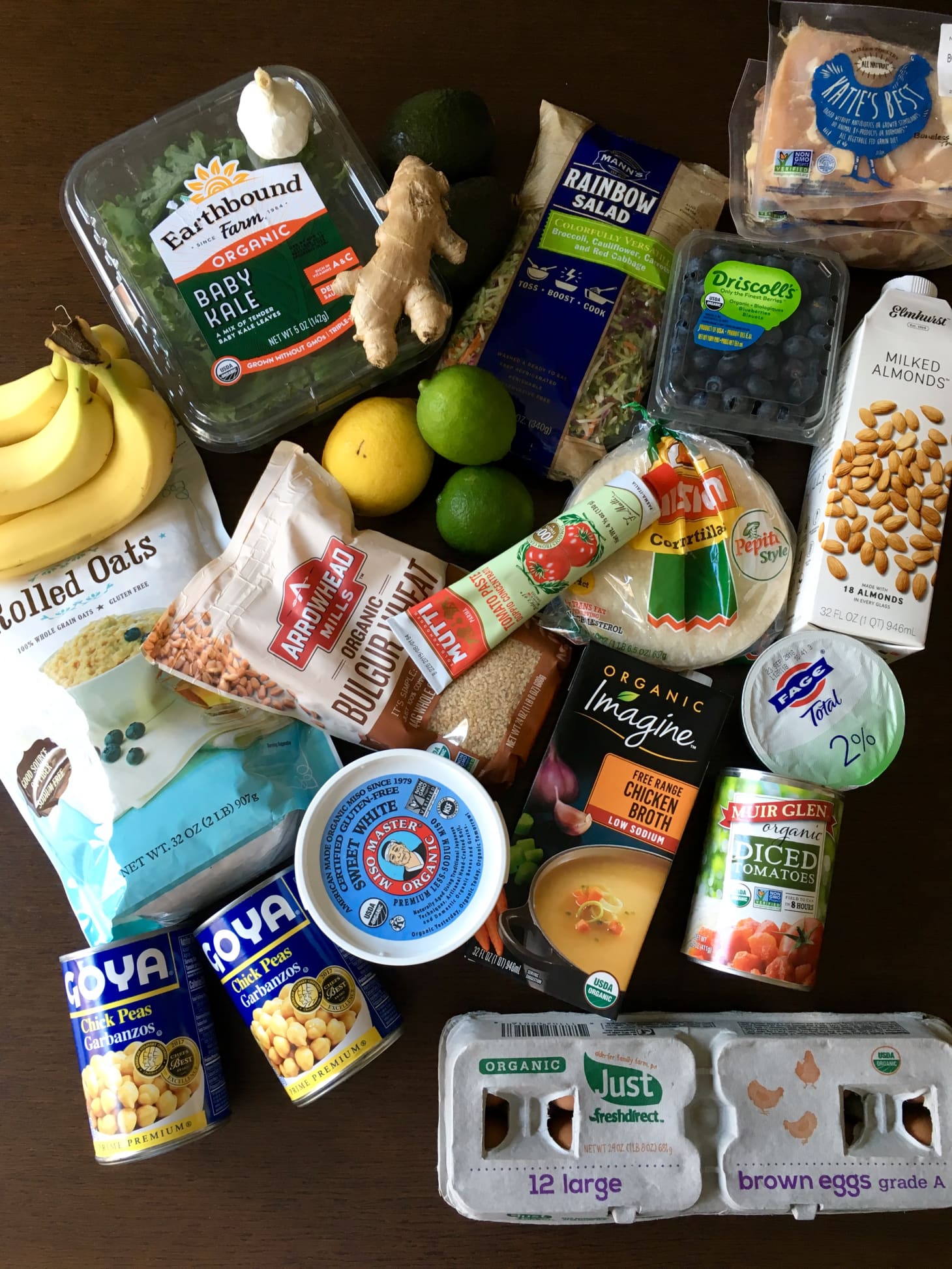 One Hour Meal Prep Plan | Kitchn