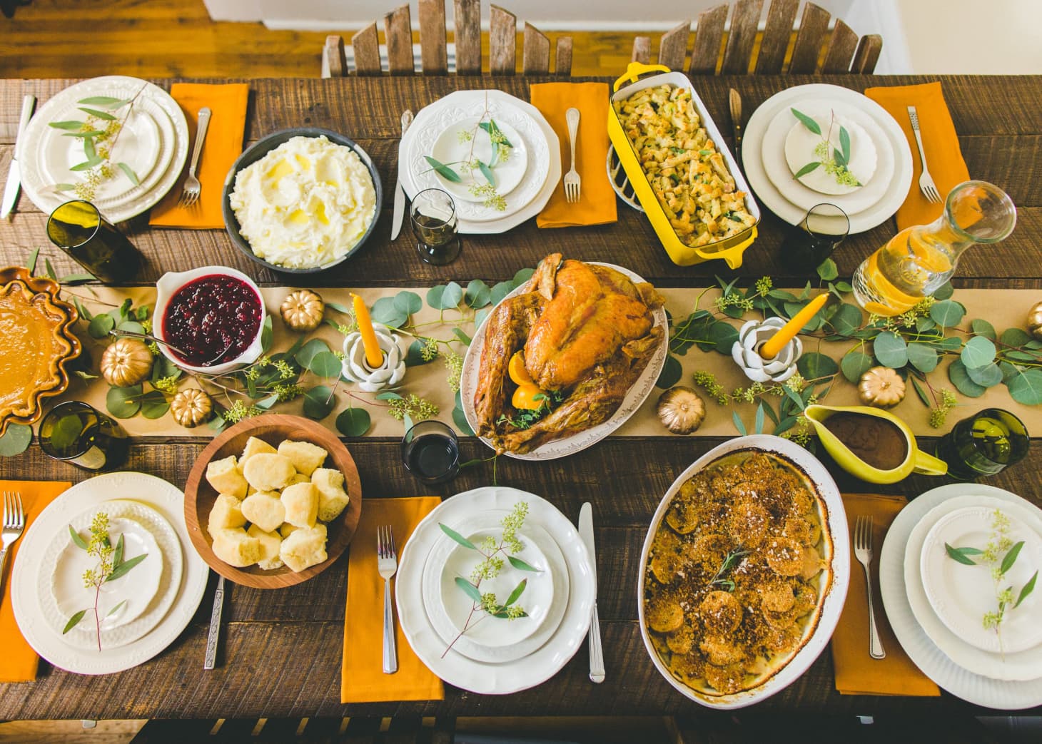 A Printable Thanksgiving Day Timeline & Cooking Guide | Kitchn