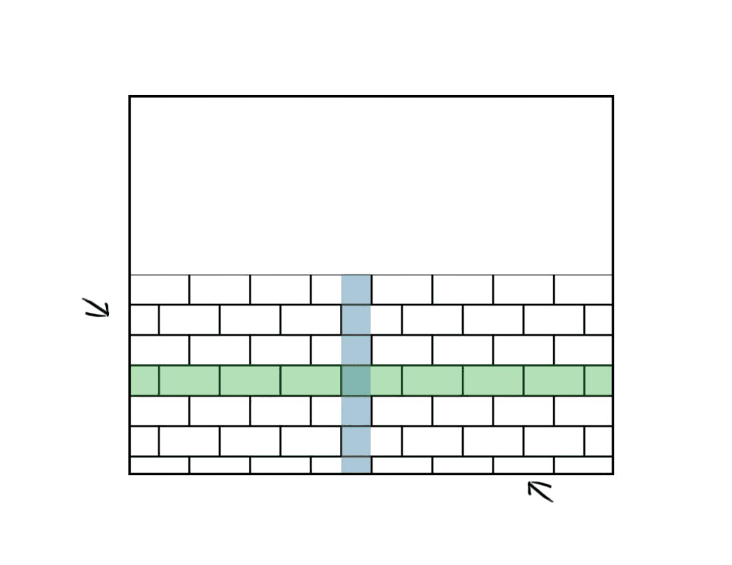 How To Tile Your Bathroom Shower Like a Pro Apartment Therapy