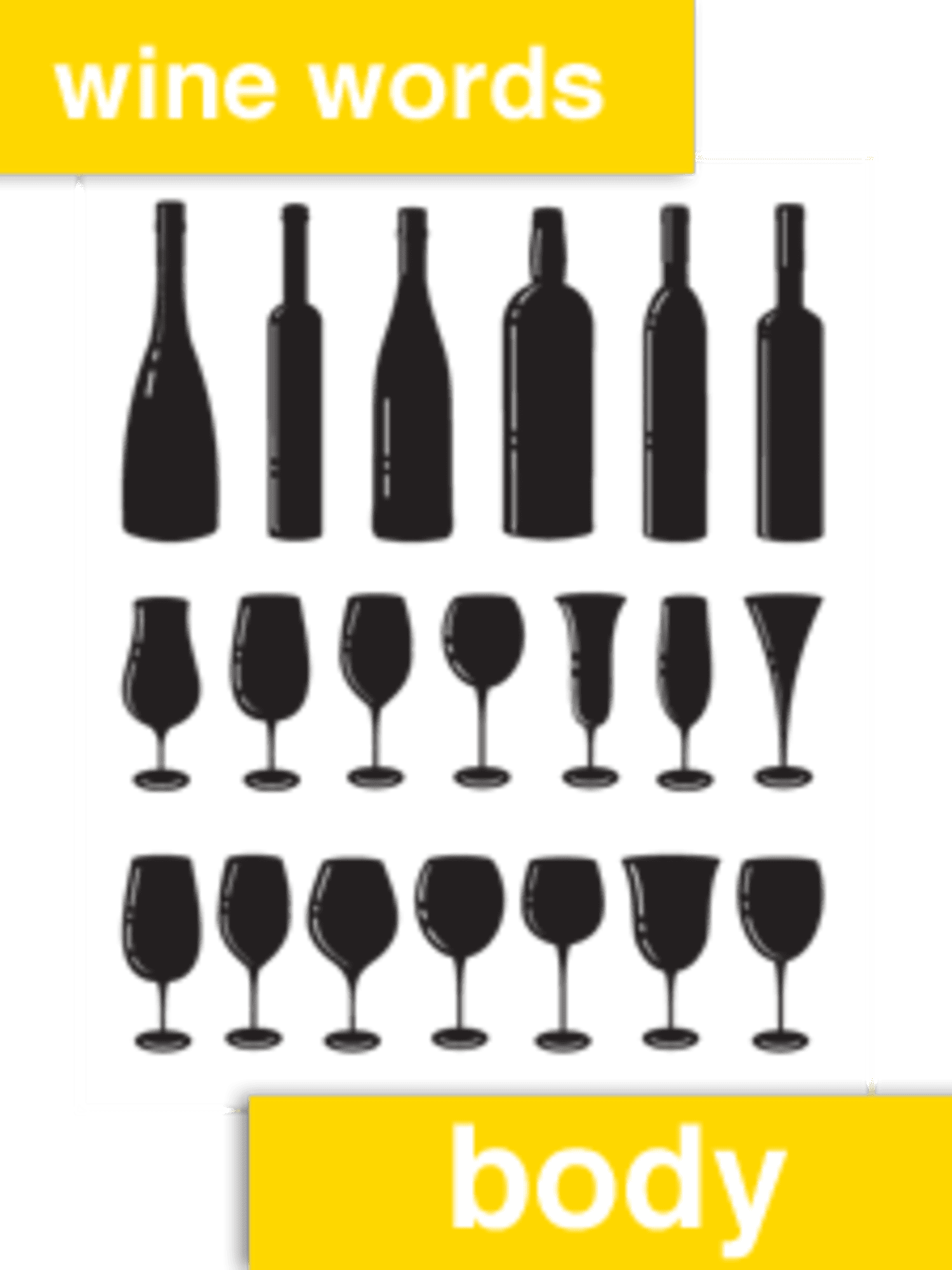 Wine Words Body Kitchn