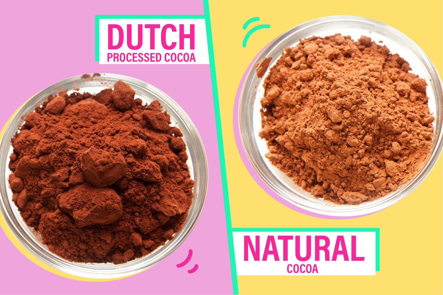 What’s the Difference Between Natural and Dutch Cocoa Powder? Kitchn