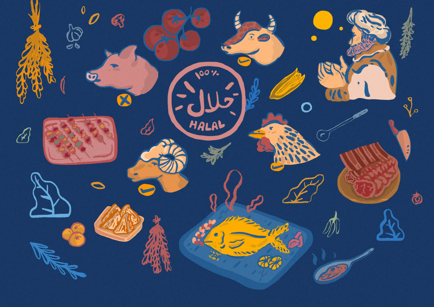 What Is Halal Kitchn what-is-halal-kitchn