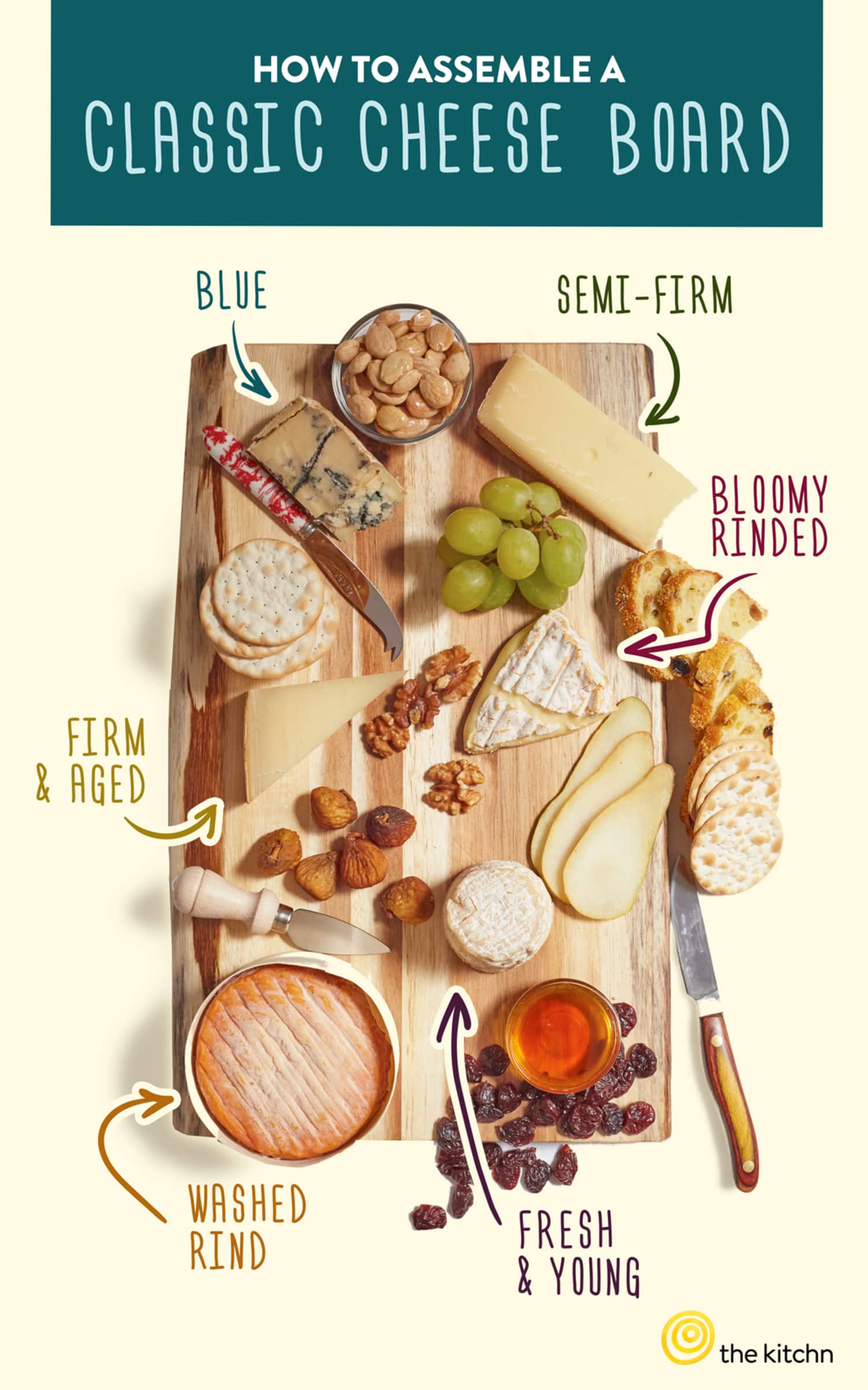 Date Night Menu 10 Small Plates for Movie Night with Your Best Buds