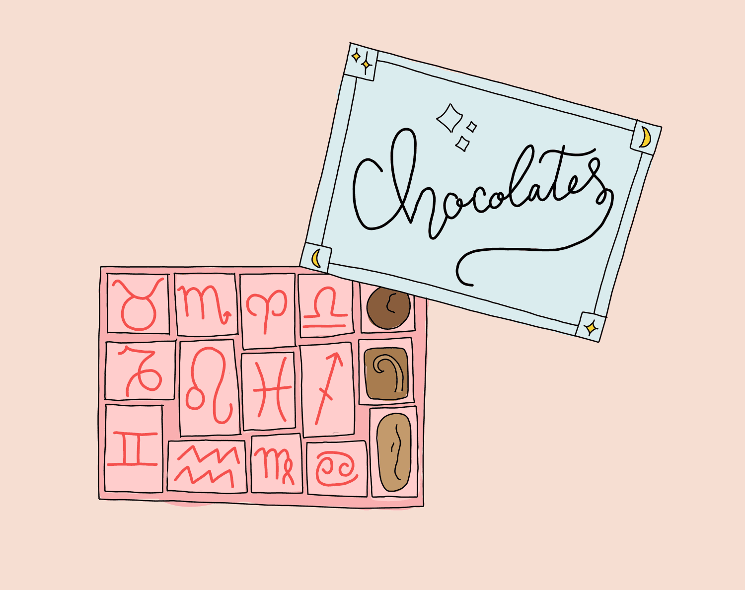 The Best Chocolate for Your Zodiac Sign Kitchn