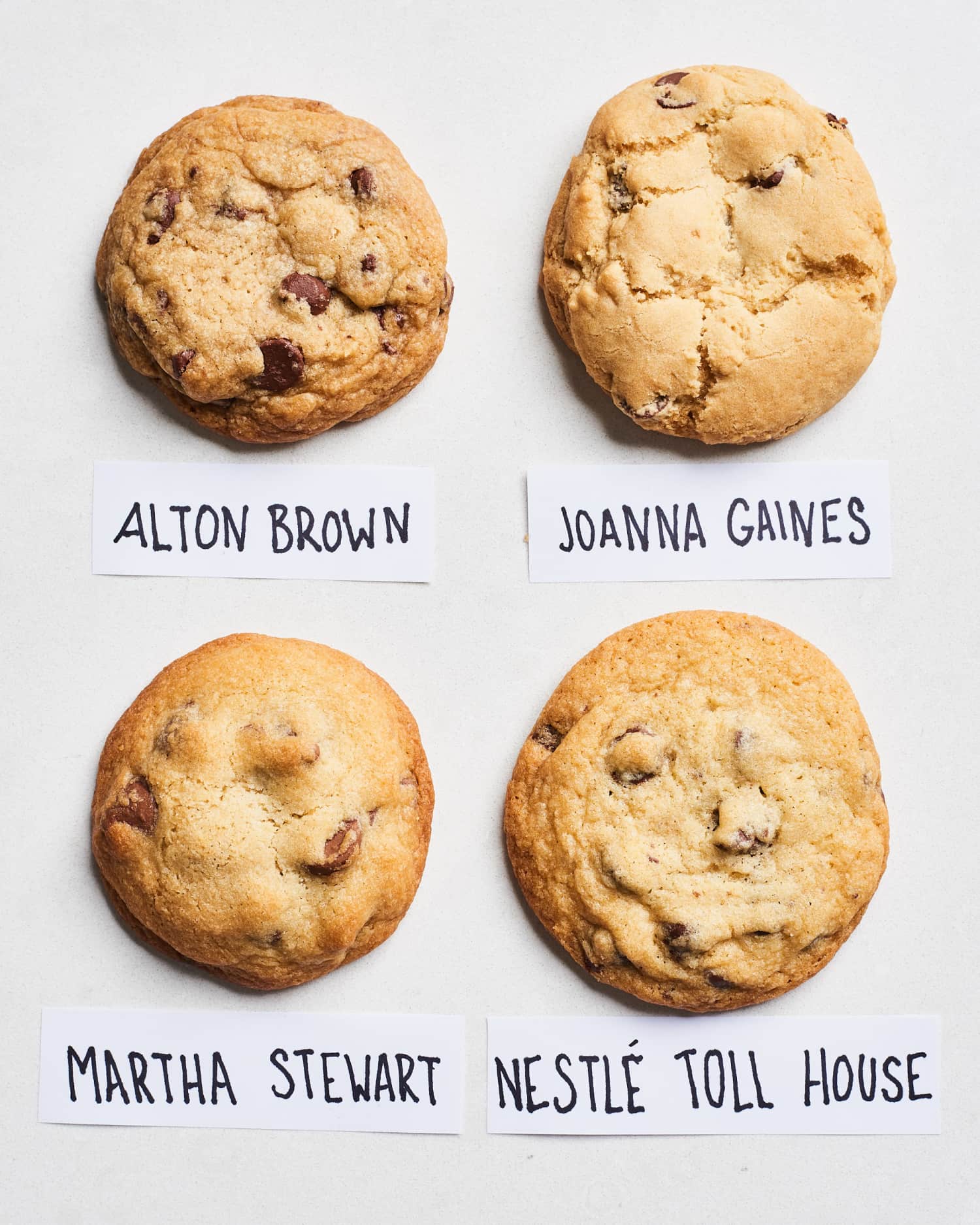 Who Wins the Title of Best Chocolate Chip Cookie Ever?