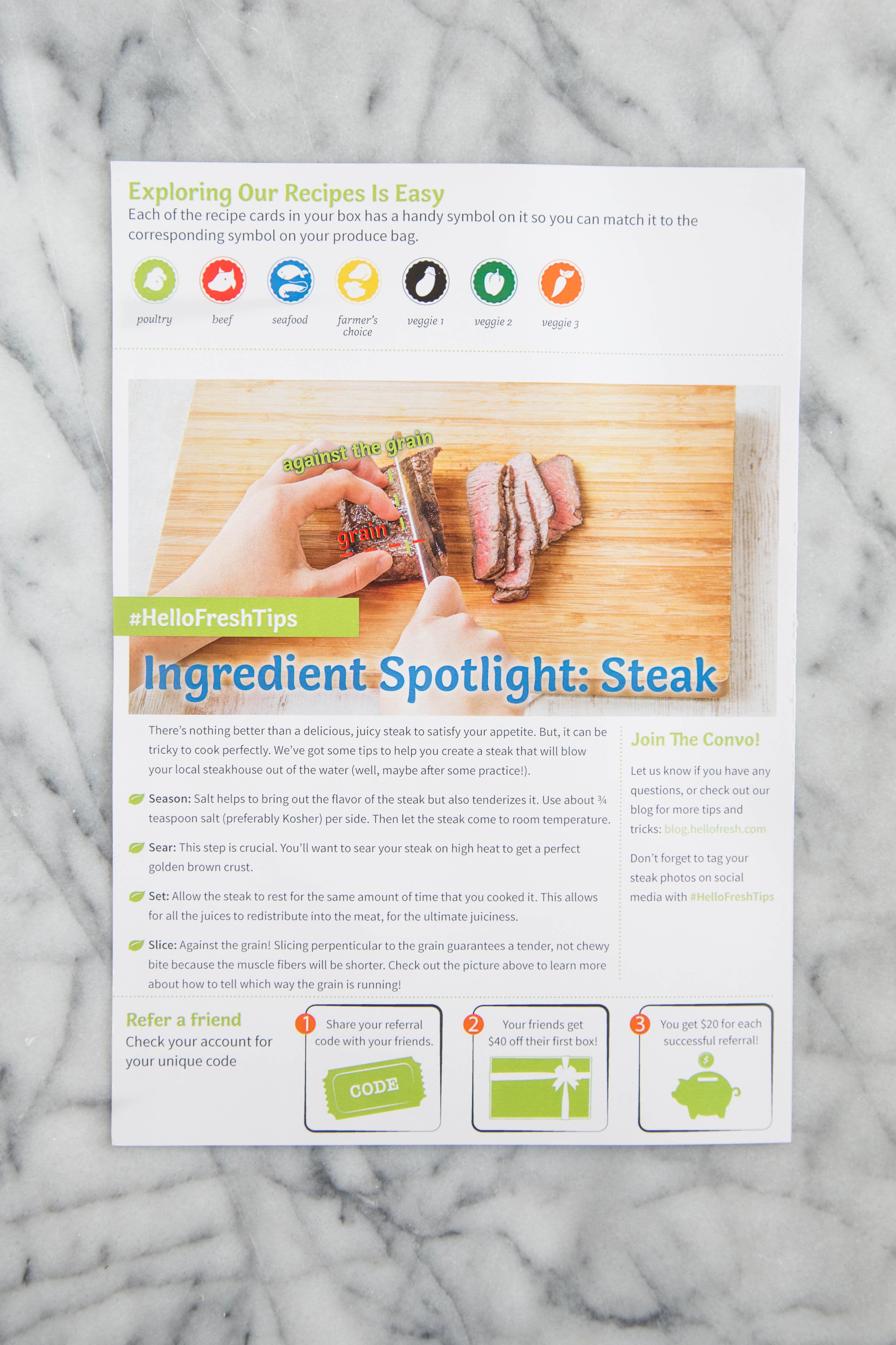 Hello Fresh Recipes Cards