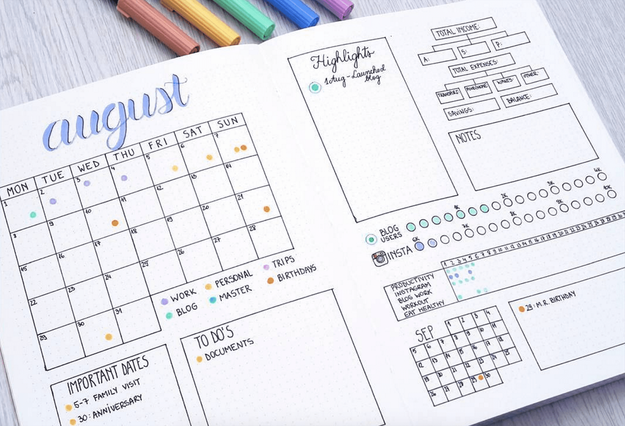 11 Inspiring Bullet Journal Budget Trackers Apartment Therapy