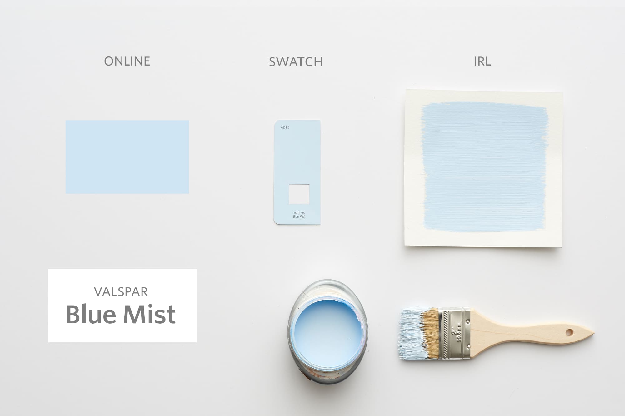 Color Cheat Sheet The Best Blue Paint Colors Apartment Therapy