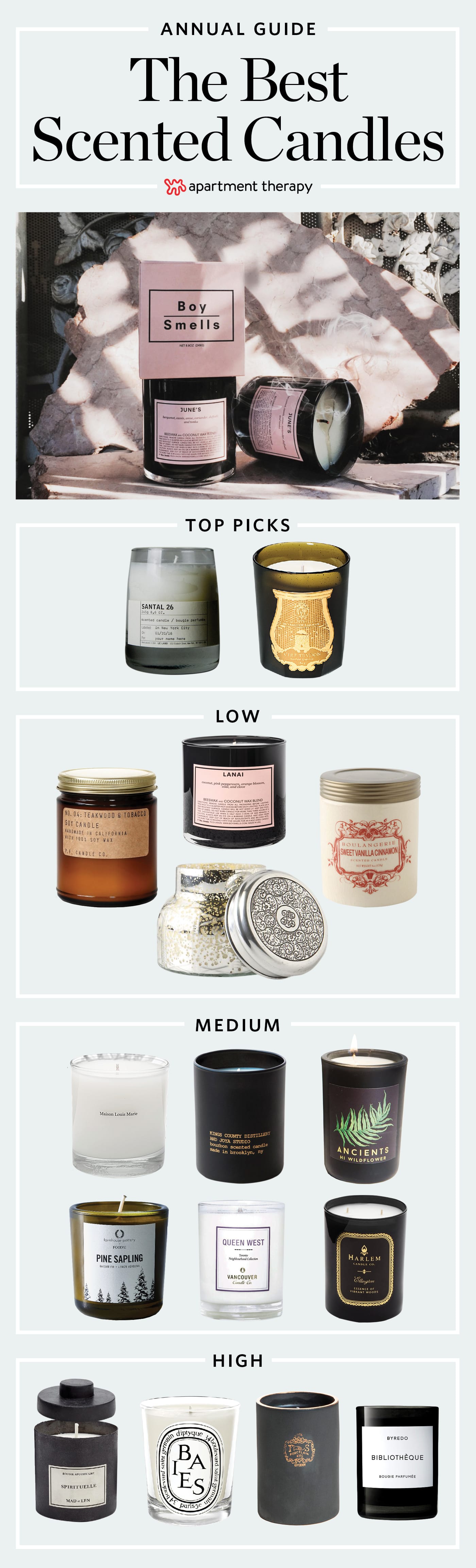 Best Scented Candles Best Smelling Candles By Budget Apartment Therapy
