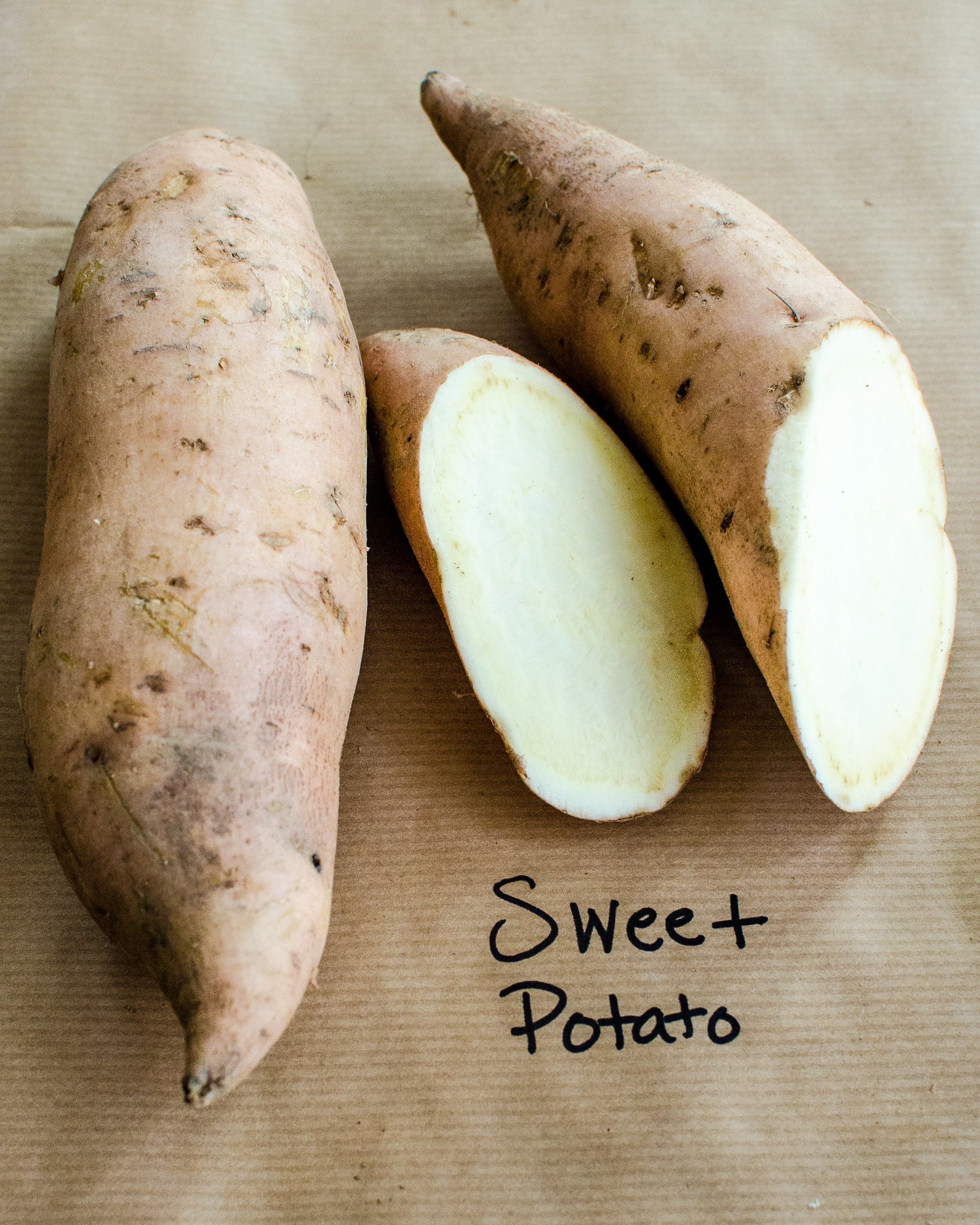 What s The Difference Between Yams And Sweet Potatoes Kitchn
