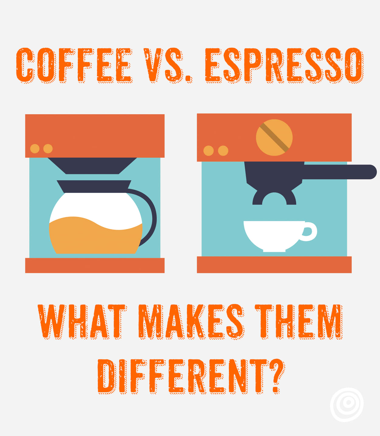 What Makes Espresso Different from Brewed Coffee? Kitchn