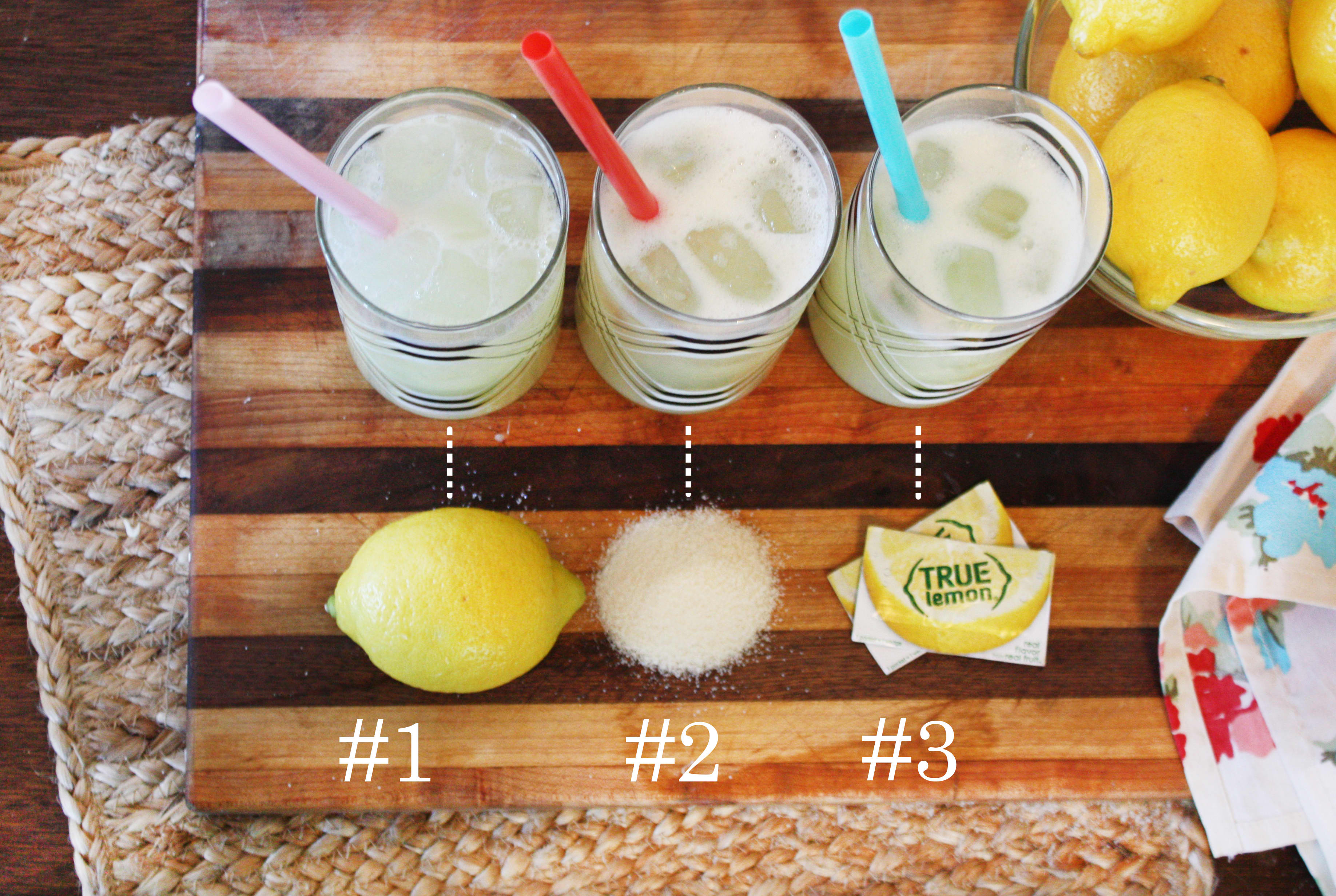 We Made Blender Lemonade and Here's How It Went Kitchn