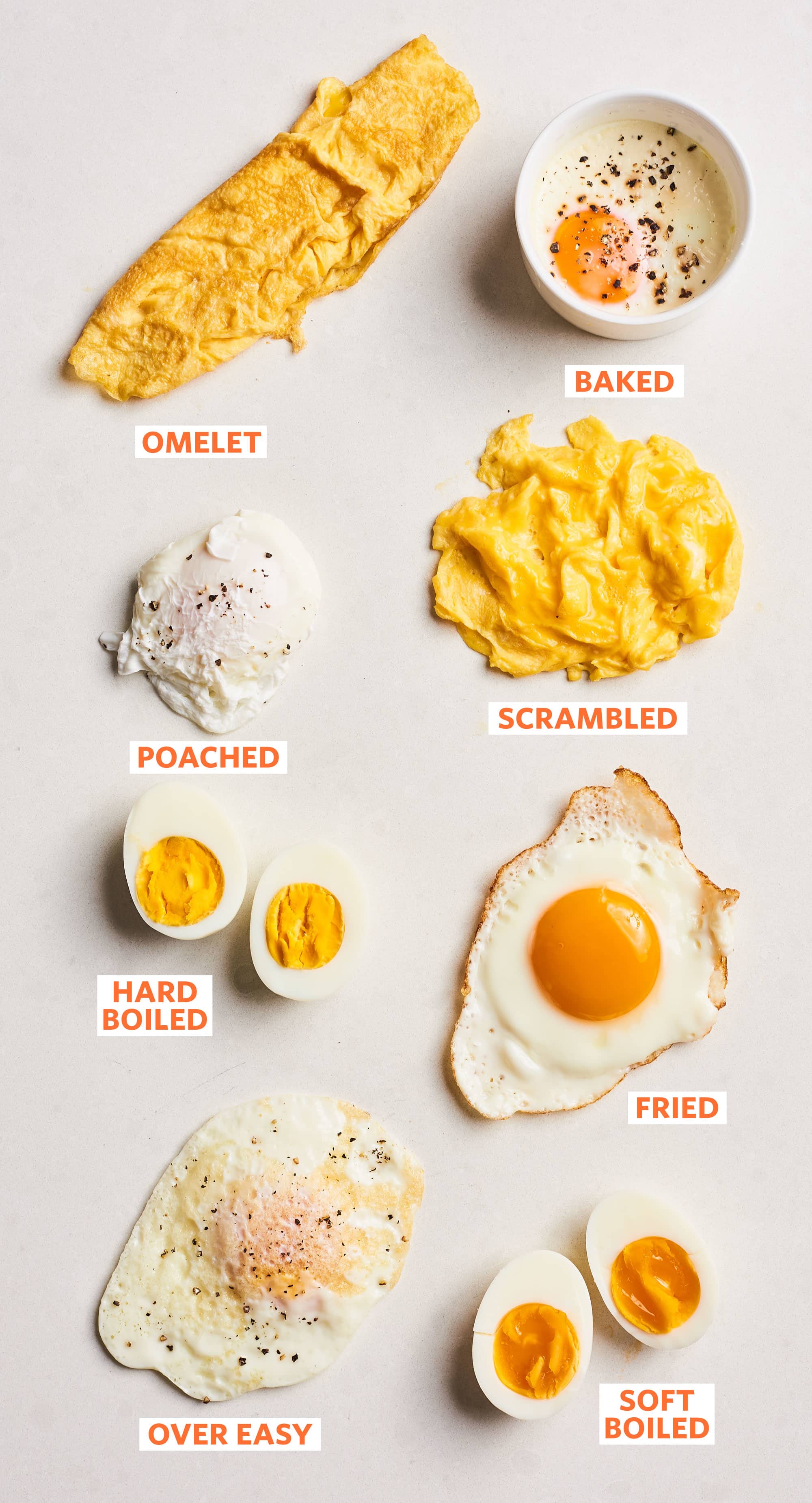 Ways To Prepare An Egg