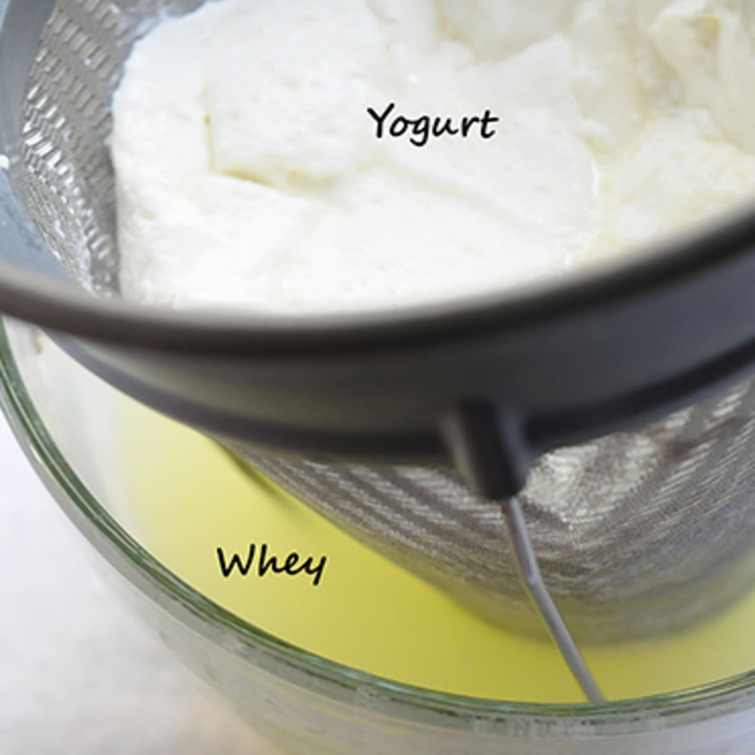 What To Do With Whey Greek Yogurt S Popularity And Its Acid Whey