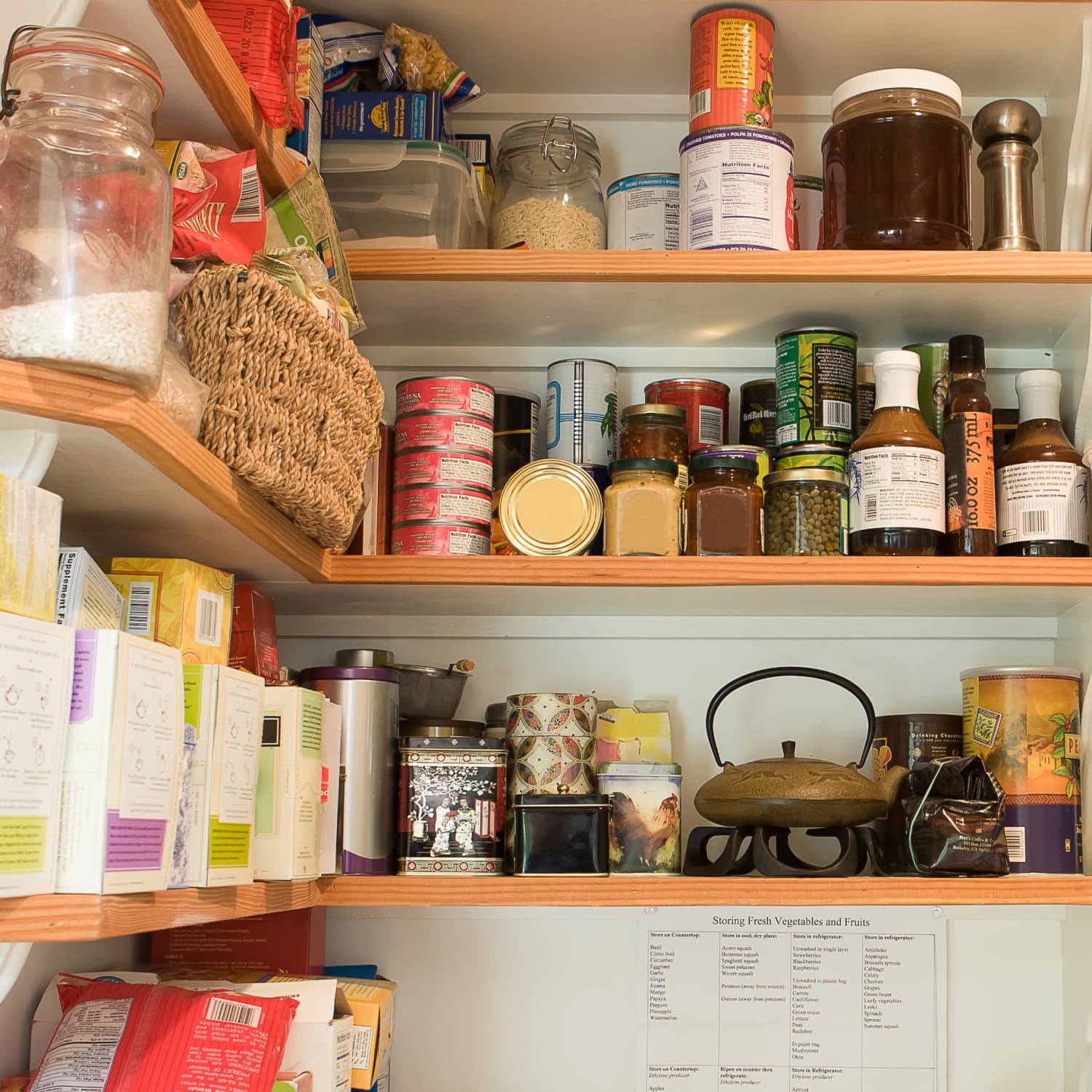 Pantry 2 Tier Iron Can Tracker Pantry Cabinet Organizer Holds Up