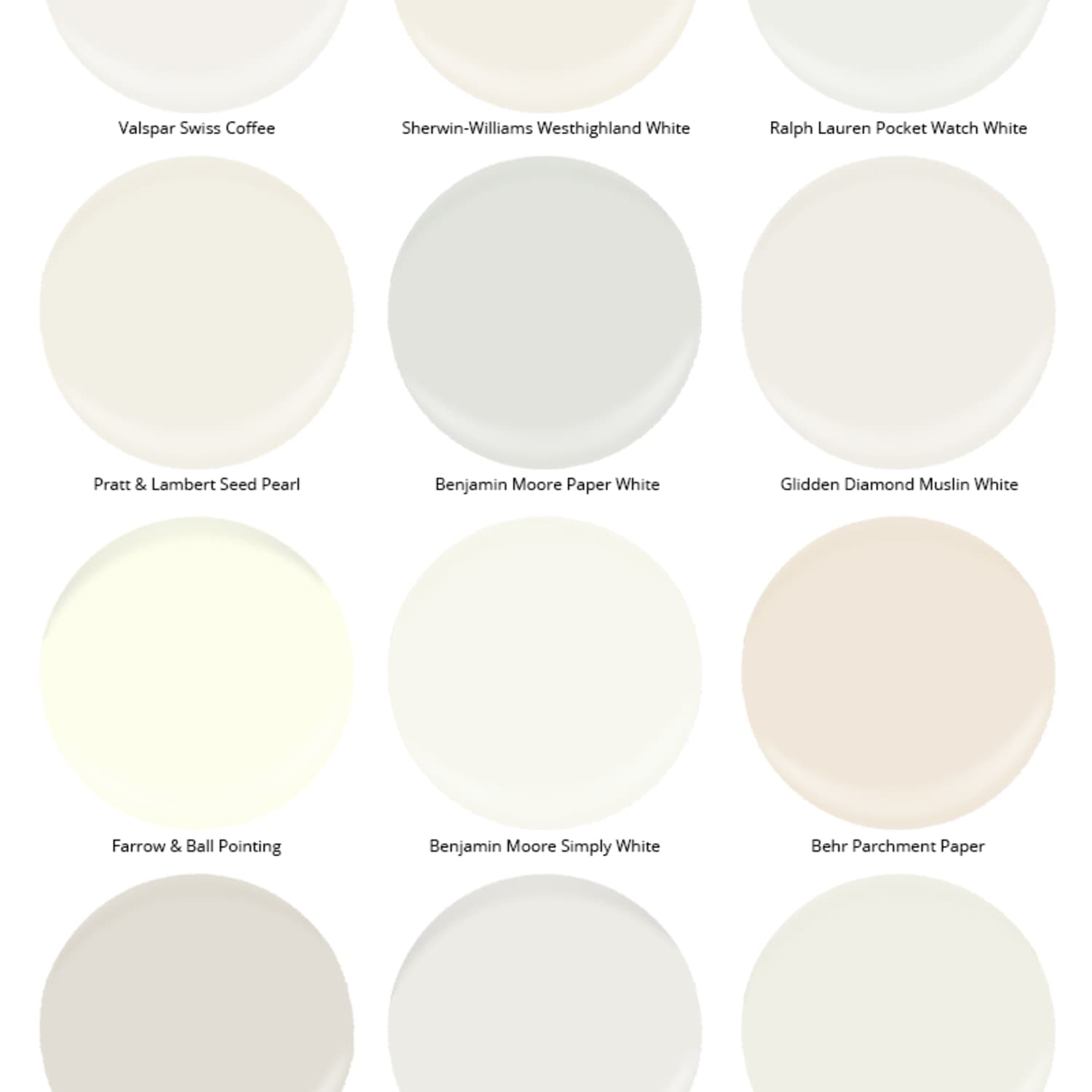 Dunn Edwards Paint Color Swiss Coffee