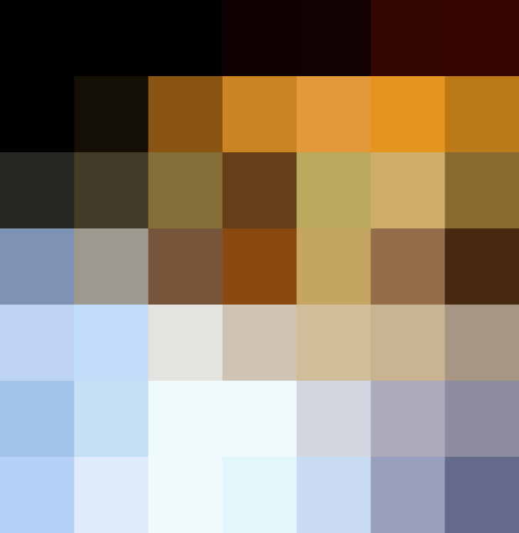 (placeholder)