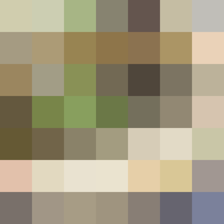 (placeholder)