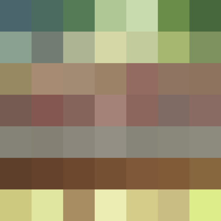 (placeholder)