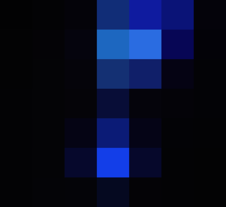 (placeholder)